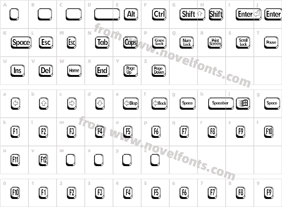 Betsy Flanagan 2Character Map