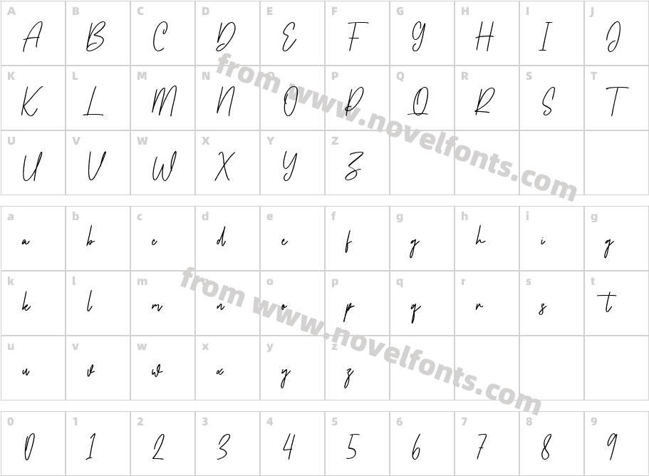 BetsycloveCharacter Map