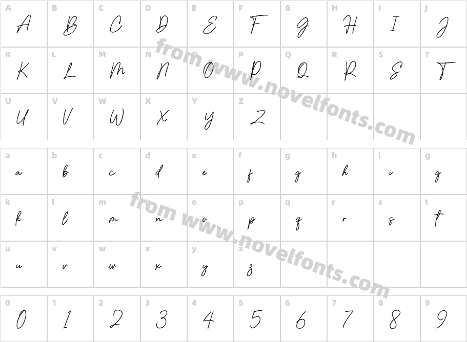 Bettany ScriptCharacter Map