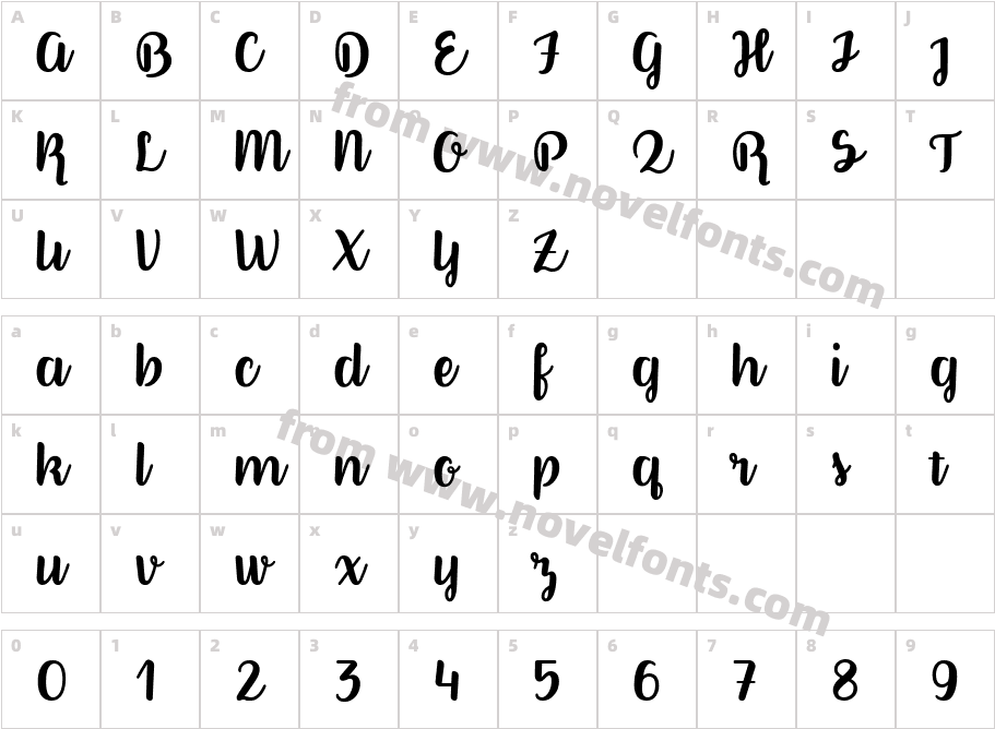 Better Phoenix SampleCharacter Map