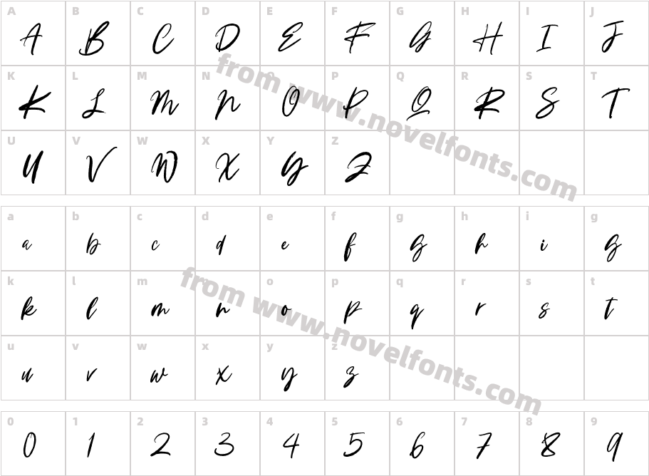 Better RougeCharacter Map