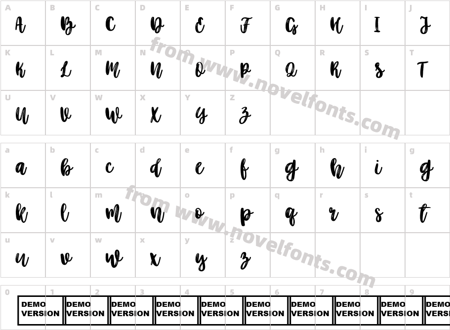 Better Together ScriptCharacter Map