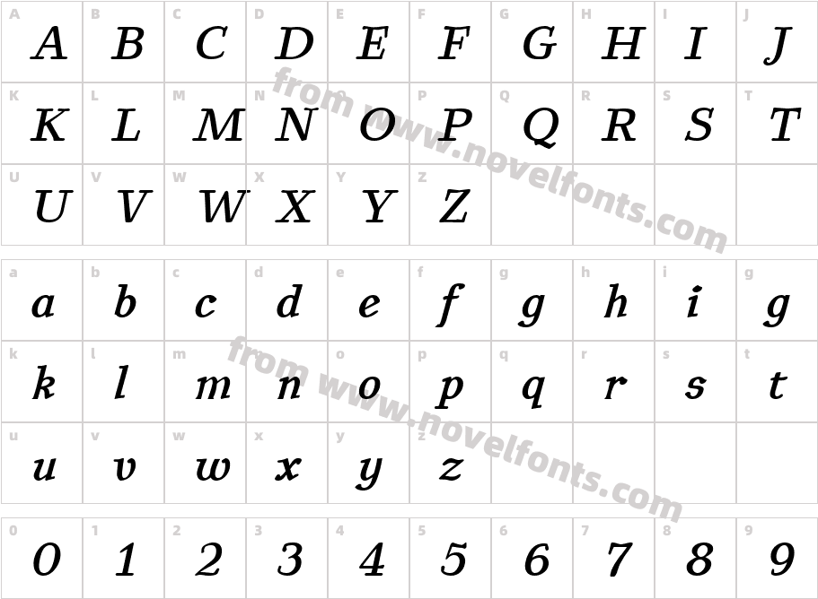 BetterEuroika BoldItalicCharacter Map