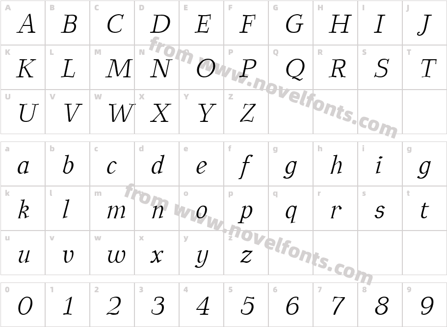 BetterEuroika ItalicCharacter Map