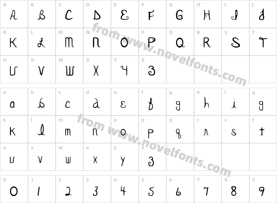 BevTBooCharacter Map