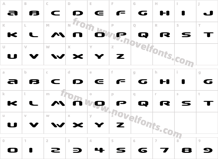 BewareCharacter Map