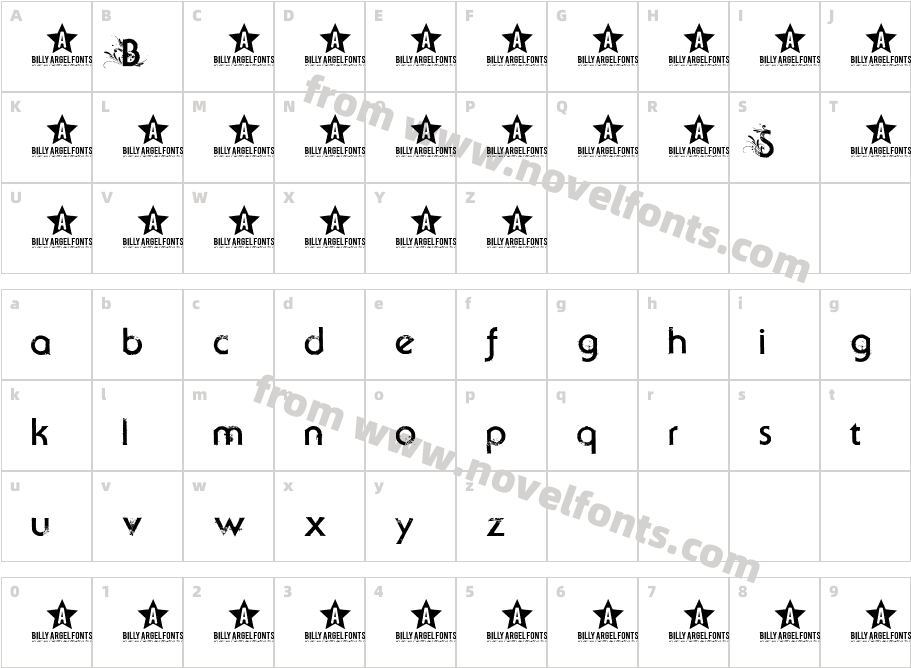 Beyond Sky trialCharacter Map