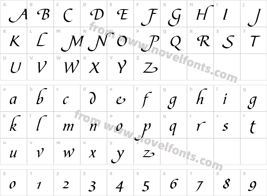 BibleScriptEF-AlternatesCharacter Map