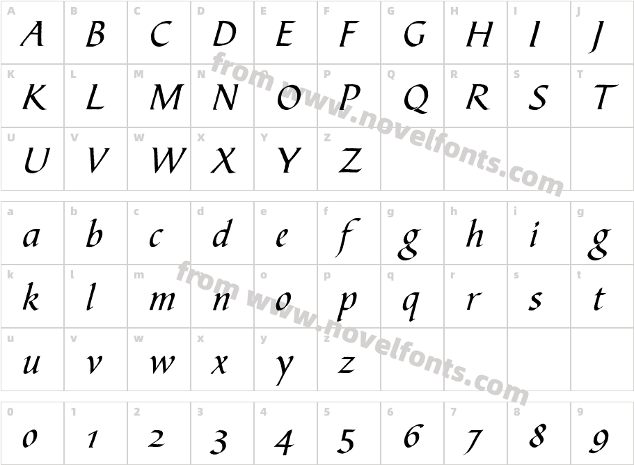 BibleScriptEF-RegularCharacter Map