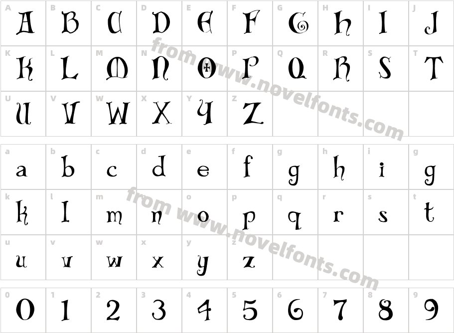 BibliothequeCharacter Map