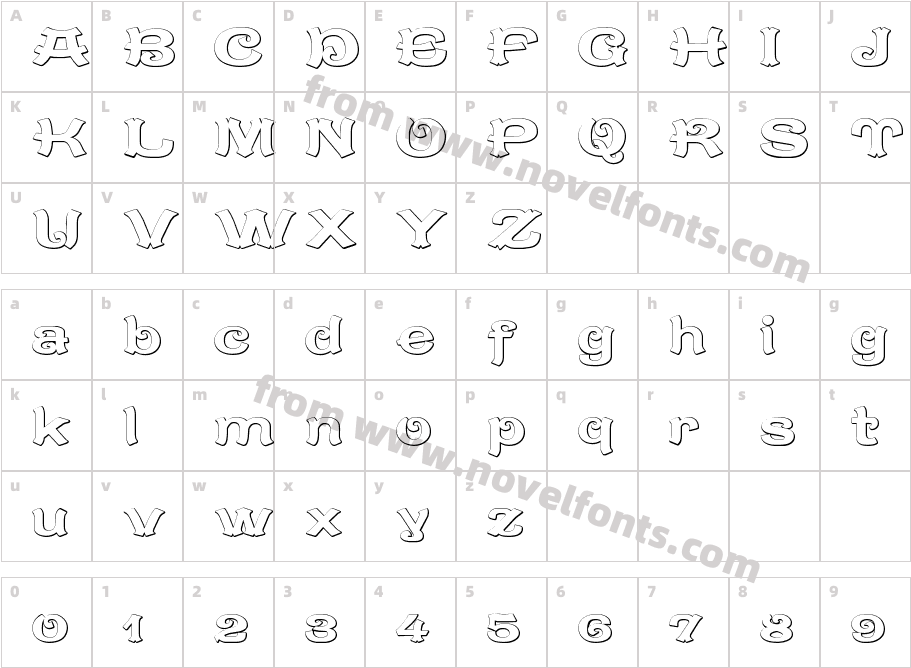 CaractereDoublet BeveledCharacter Map