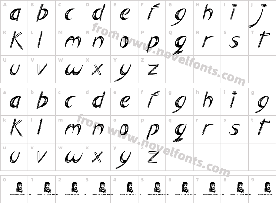 Big EasyCharacter Map