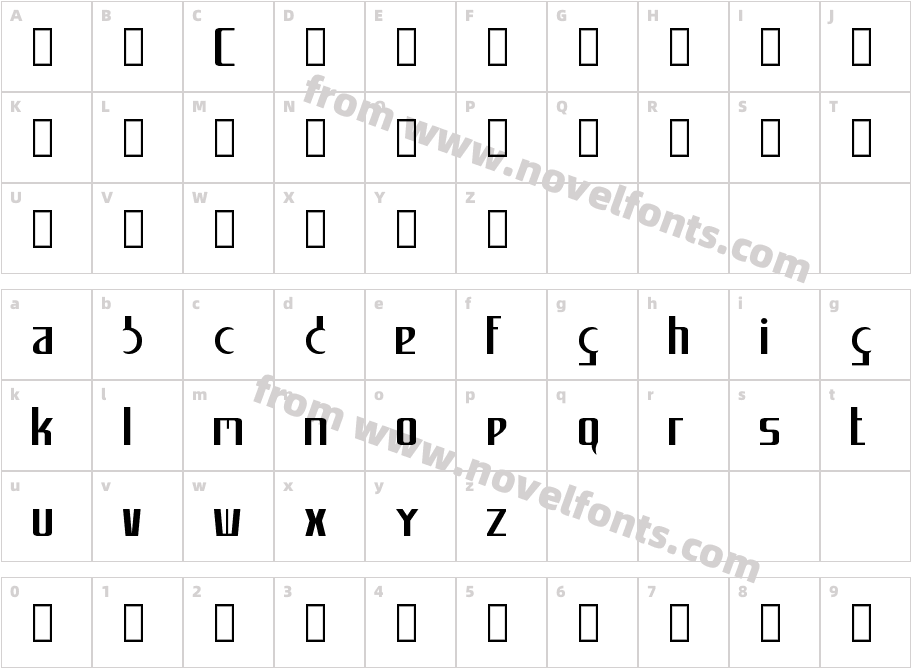 CarannorovCharacter Map