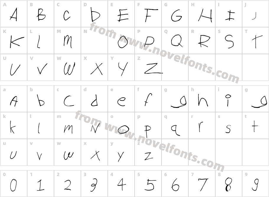 Big LogCharacter Map