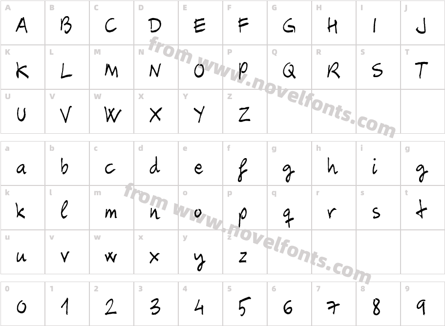 CarbaxCharacter Map