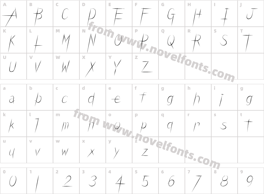 Carbon BladeCharacter Map