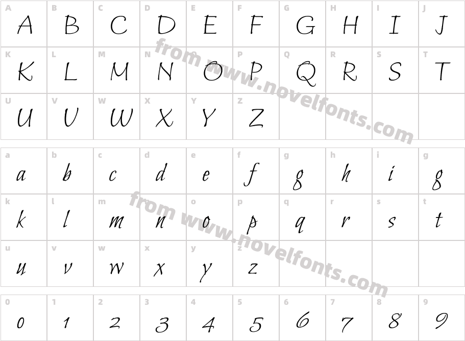 Bilbo RegularCharacter Map