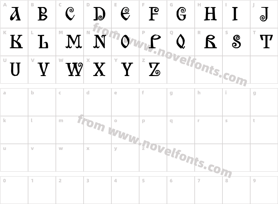 BilibinCharacter Map