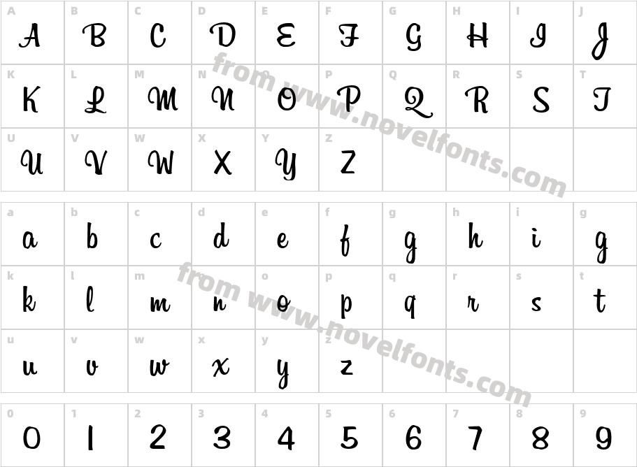 BillabongCharacter Map