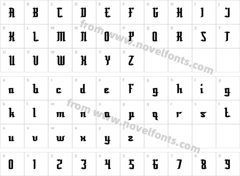 BillionaireCharacter Map