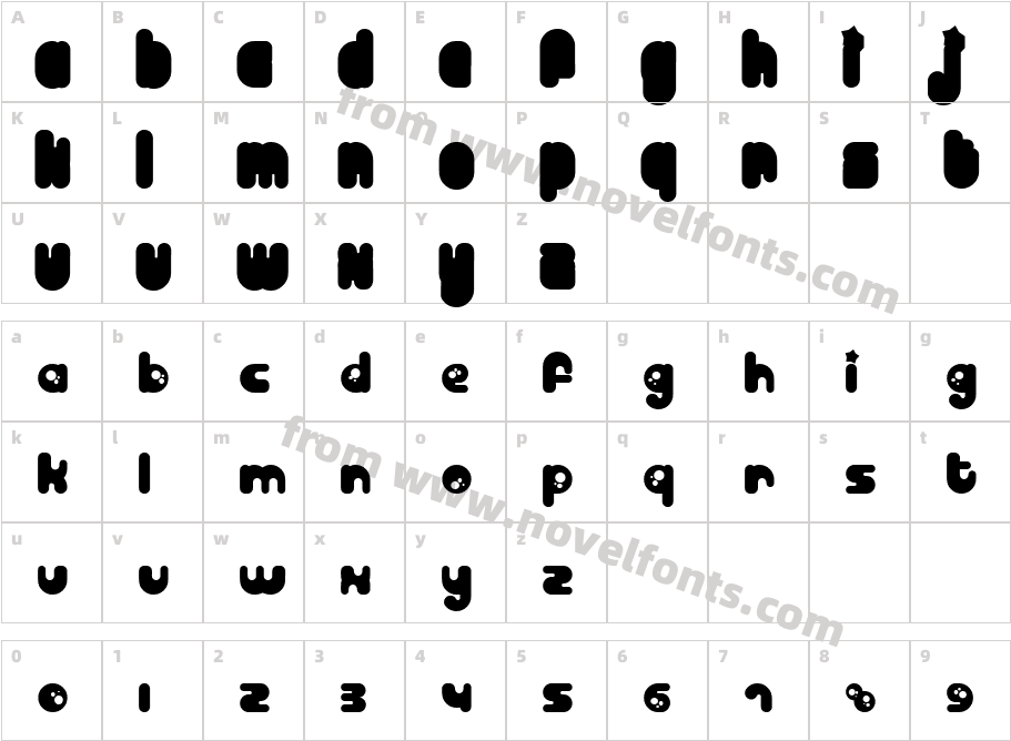 BilloCharacter Map