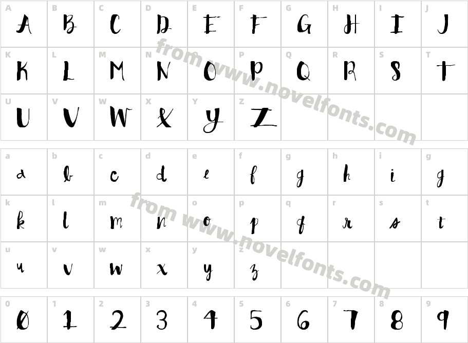 BillowCharacter Map