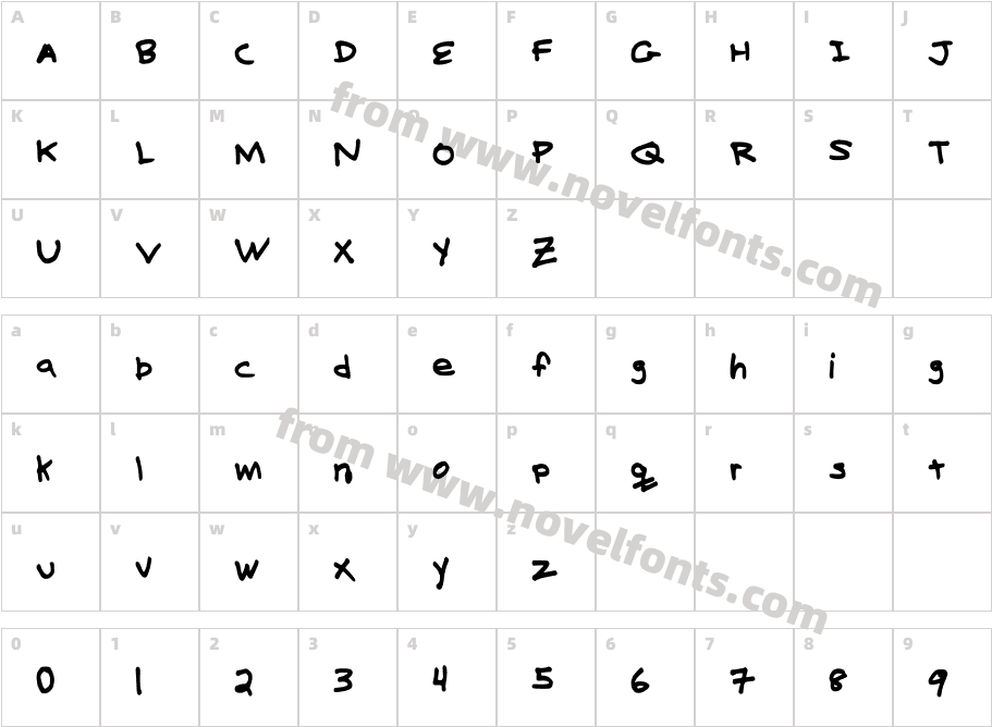 Billy's Hand MediumCharacter Map