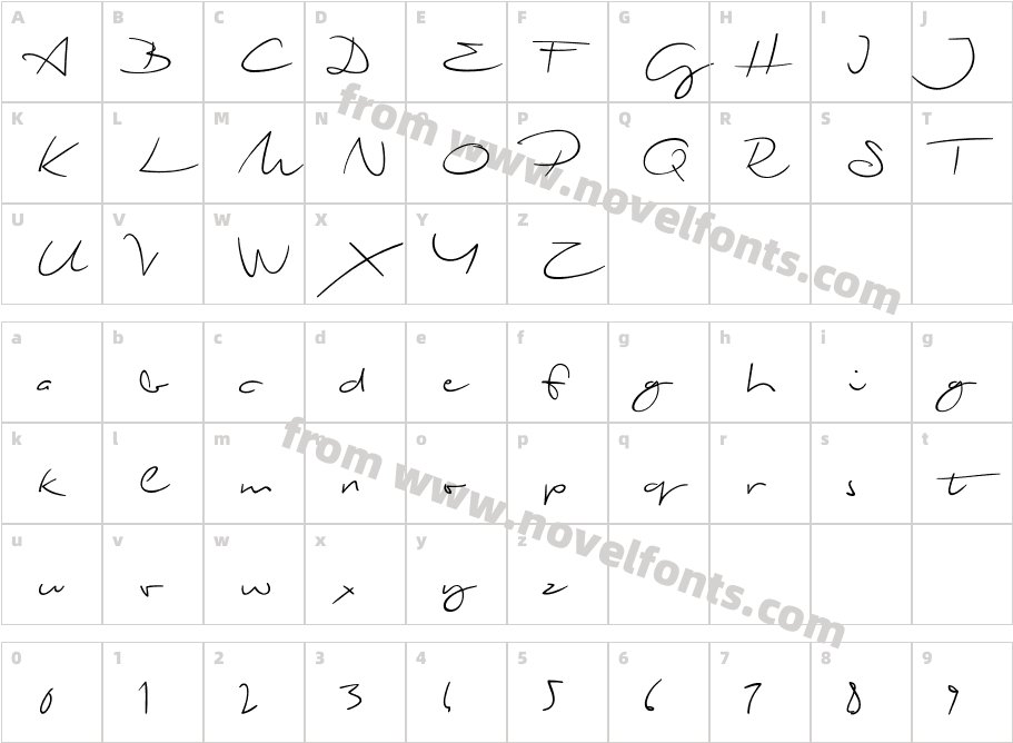 Biloxi ScriptCharacter Map