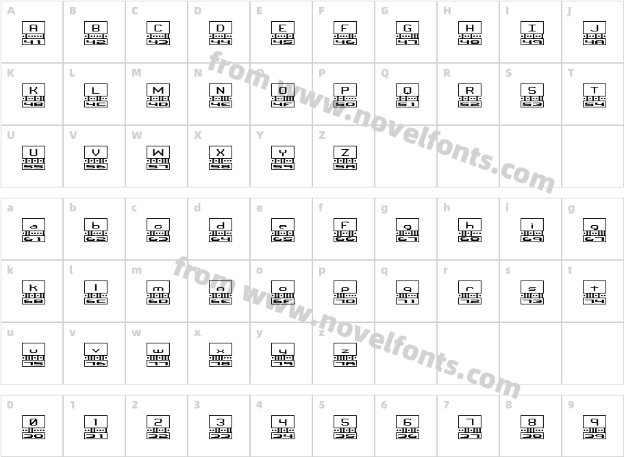 Binary BRKCharacter Map