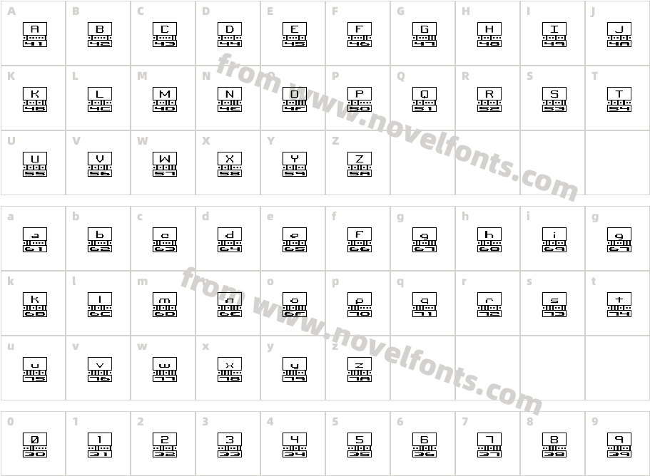 Binary X BRKCharacter Map