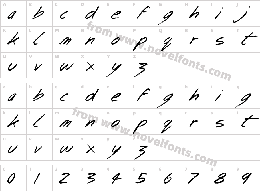 Bingo BangosCharacter Map