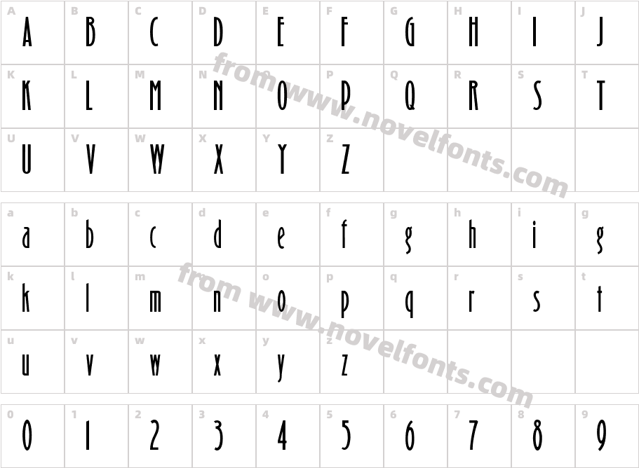 Binner GothicCharacter Map