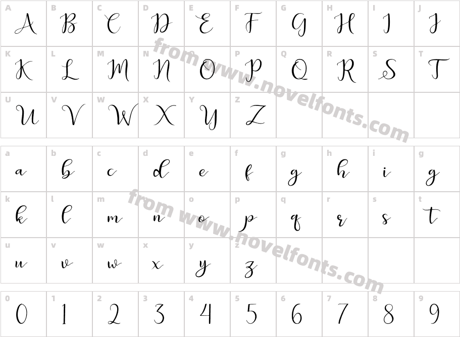 BintanCharacter Map