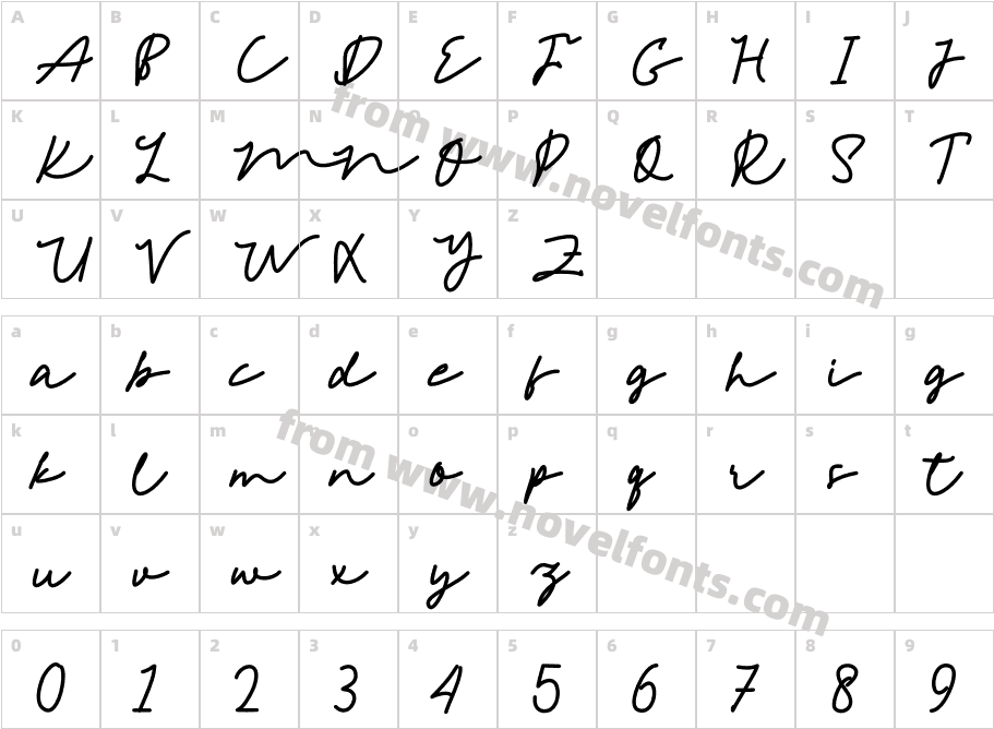 BintangCharacter Map