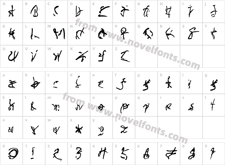 BiolidCharacter Map