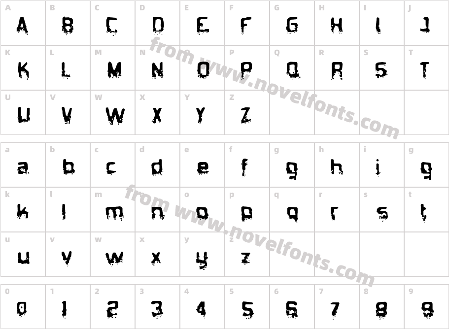 Biometric JoeCharacter Map