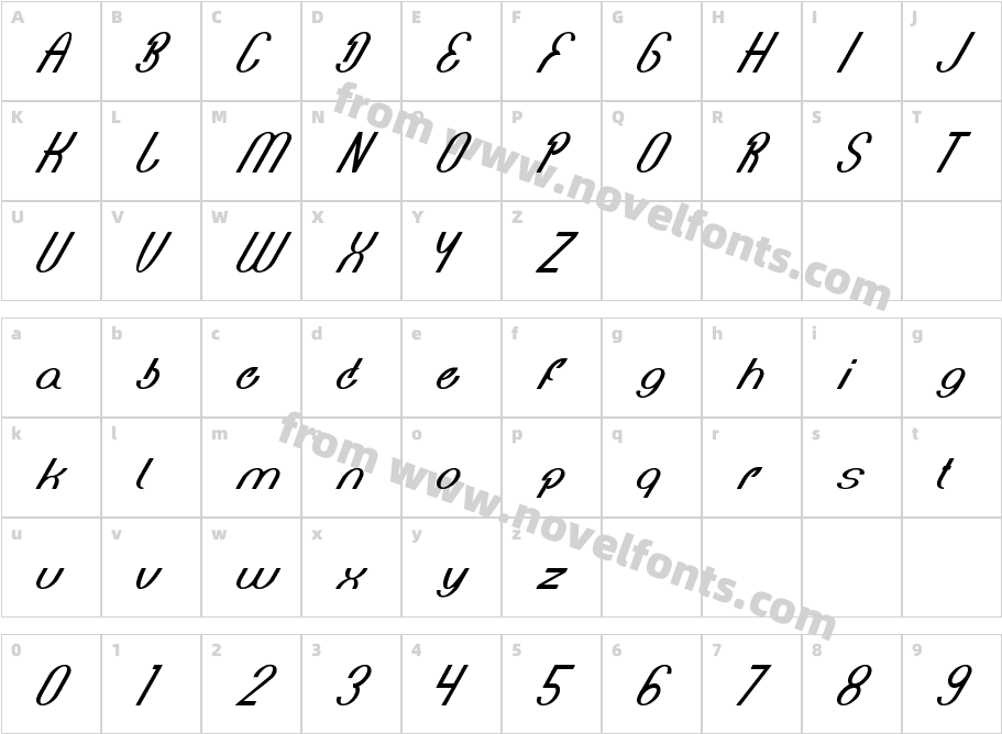 Bionic HeartCharacter Map