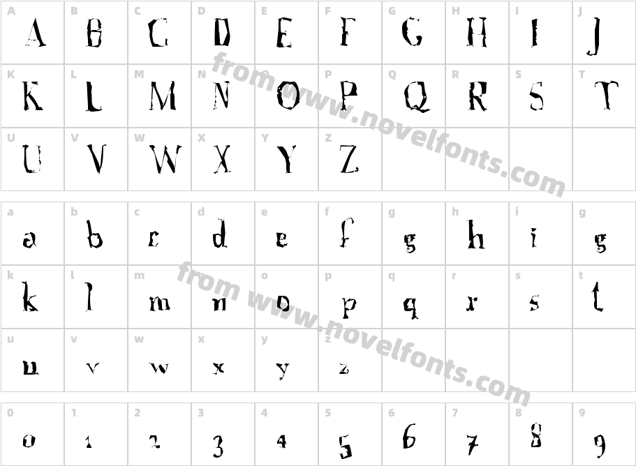 A Font with Serifs. DisorderedCharacter Map