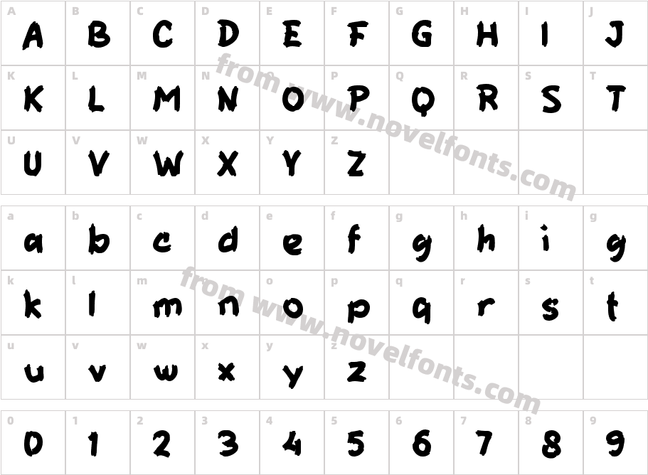 Bird NestCharacter Map