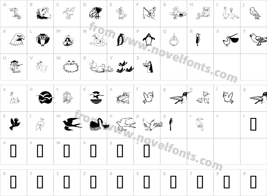 BirdArtCharacter Map