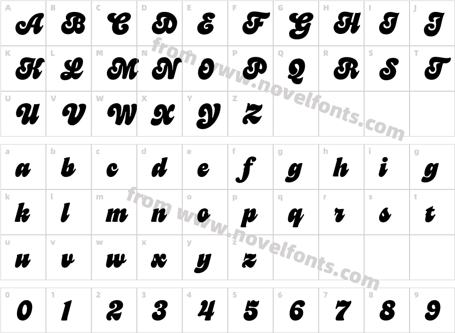 CardinDEMO ScriptCharacter Map