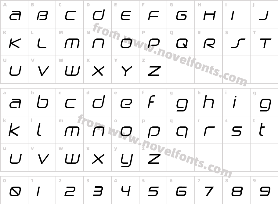 Birdman ObliqueCharacter Map