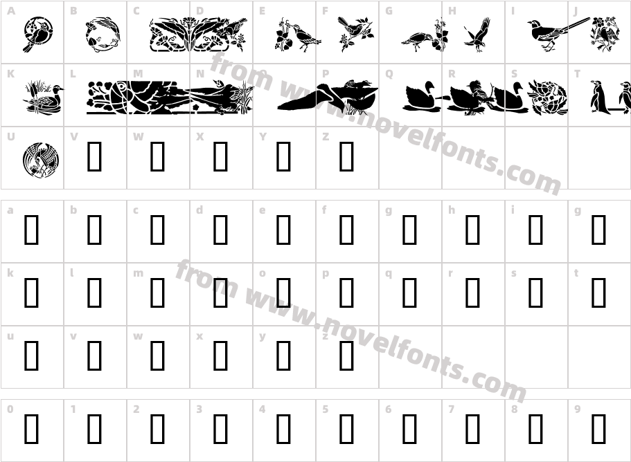 Birds TwoCharacter Map