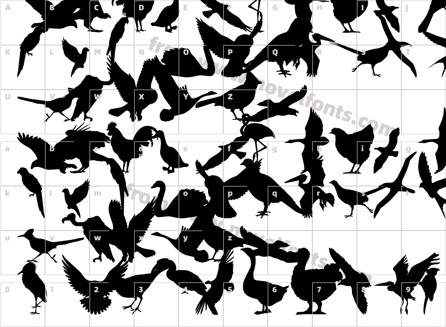 Birds of a FeatherCharacter Map