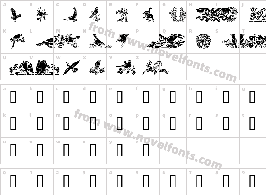 BirdsOneCharacter Map