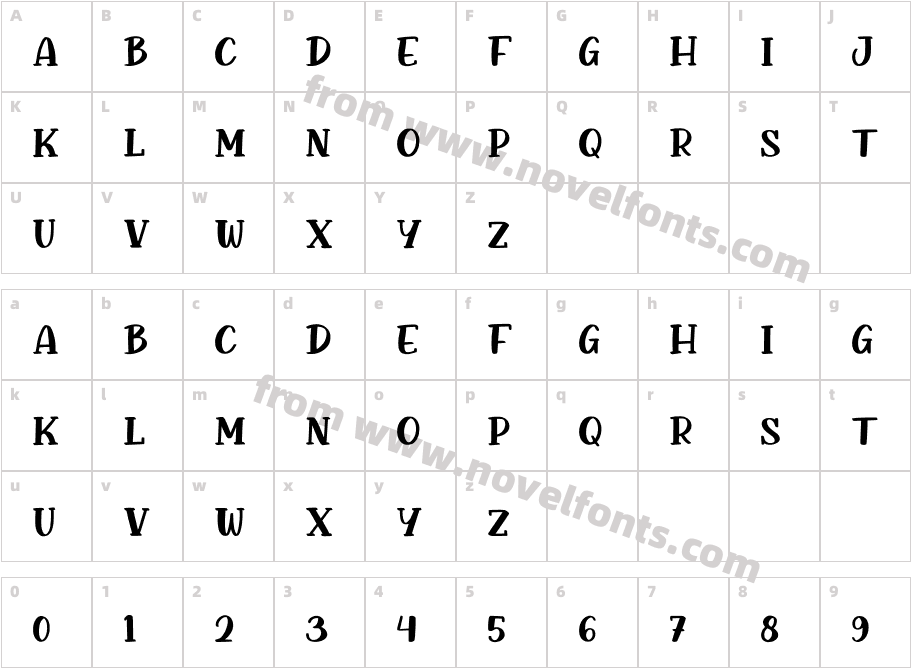 BirdsunCharacter Map