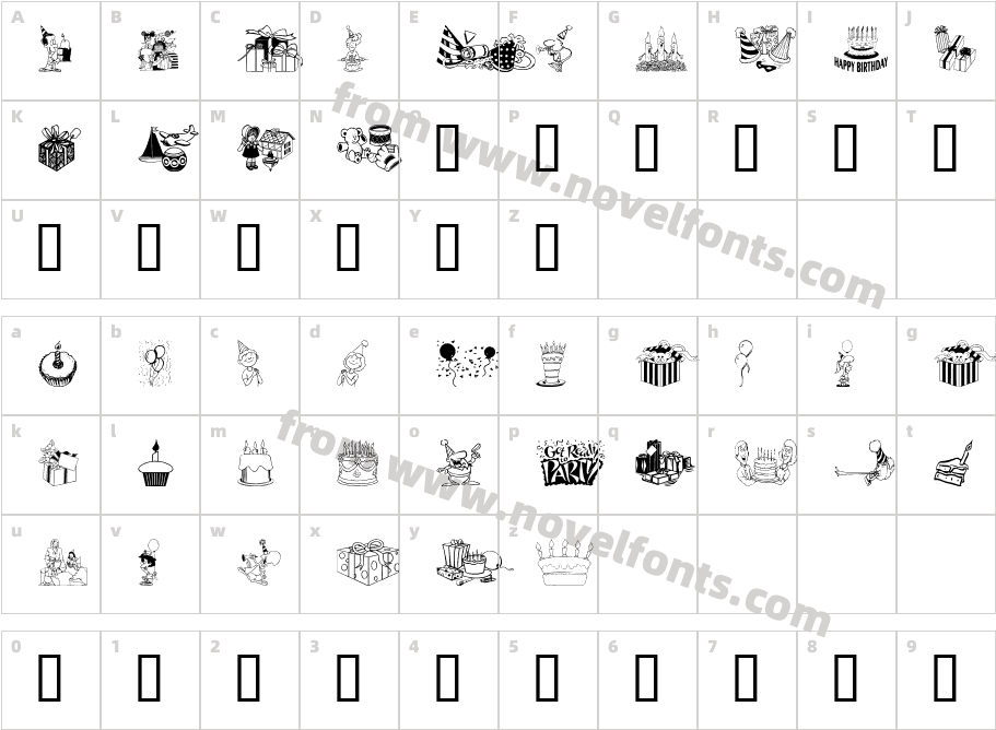 BirthdazeCharacter Map