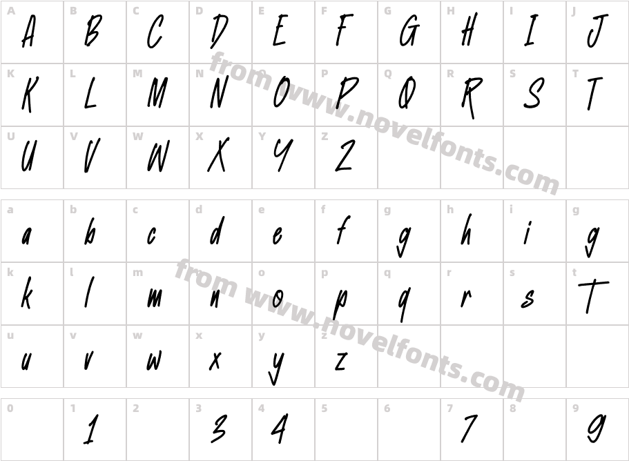 BiscotteCharacter Map