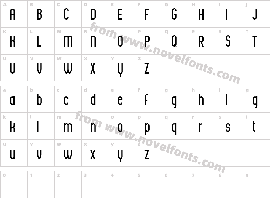 Biscuit ProCharacter Map