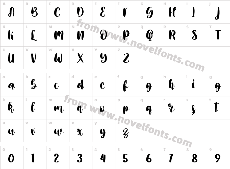 BiscuitRecipeDemoCharacter Map